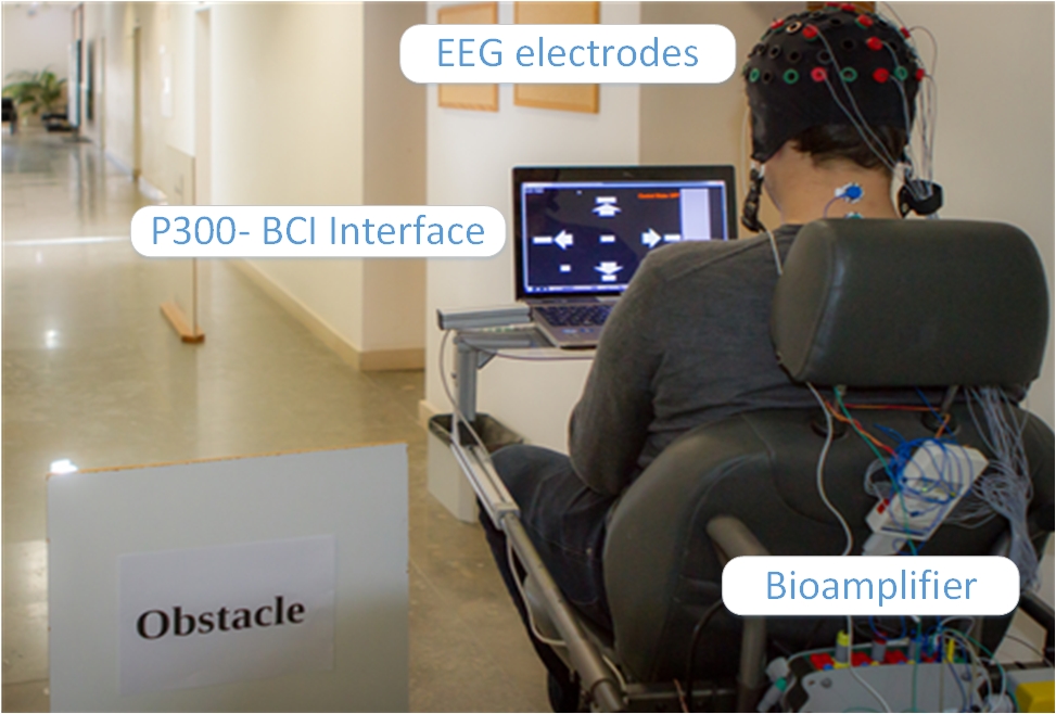 “A Self-Paced BCI with a Collaborative Controller for Highly Reliable Wheelchair Driving: Experimental Tests With Physically Disabled Individuals” foi galardoado com o prémio Andrew P. Sage Best Transactions Paper Award.