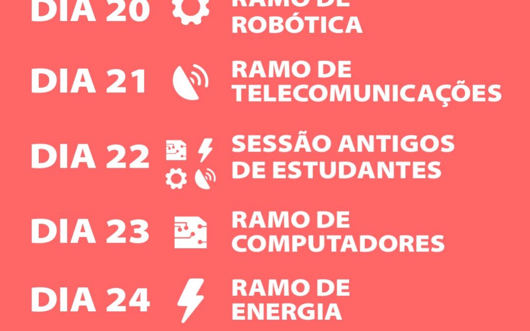 Semana dos Ramos do NEEEC/AAC